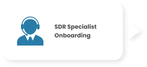 SDR Specialist