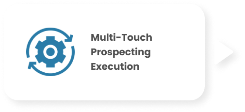 Multi-Touch Prospecting