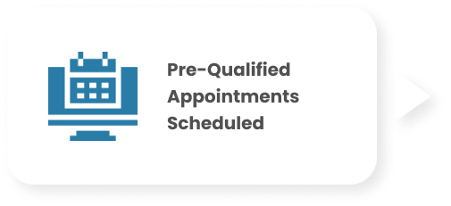 Pre-Qualified Appointments