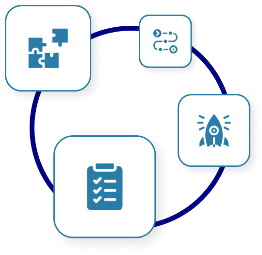 MULTI-TOUCH ENGAGEMENT APPROACH