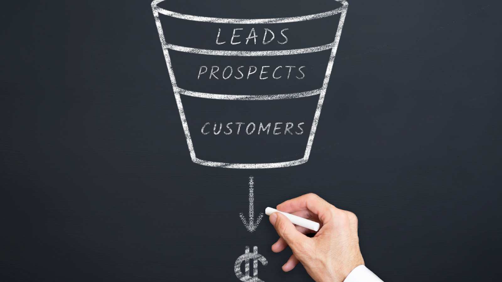 Pinpointing Bottlenecks In Your Sales Funnel