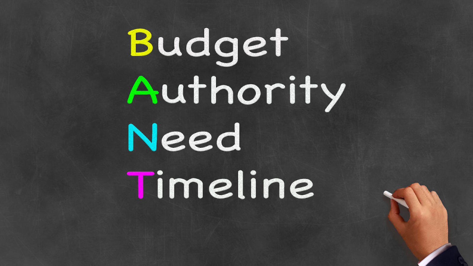 BANT (Budget, Authority, Need, Timeline)