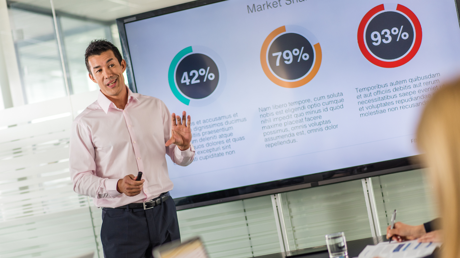 Using Interactive Presentations For Your Pitch