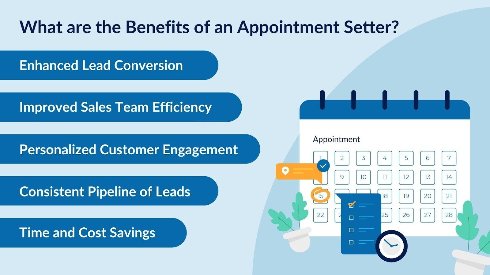 Benefits of an Appointment Setter<br />
