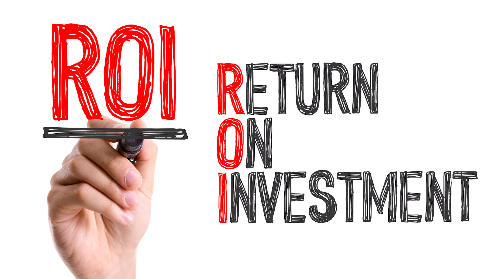 Return on investment