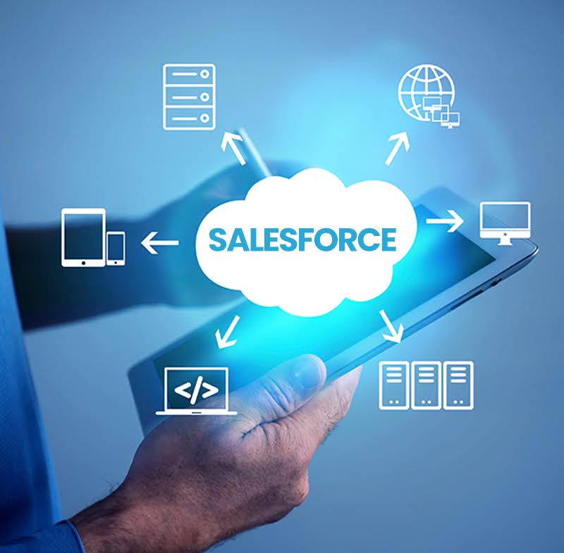 Uncovering The Benefits Of Salesforce Integrations