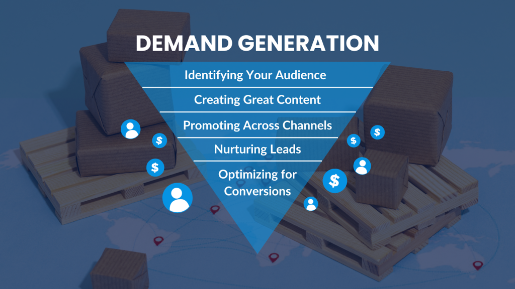 Demand Generation