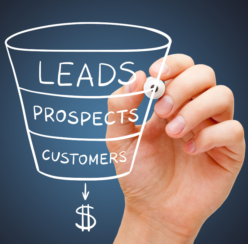 Sales Funnel