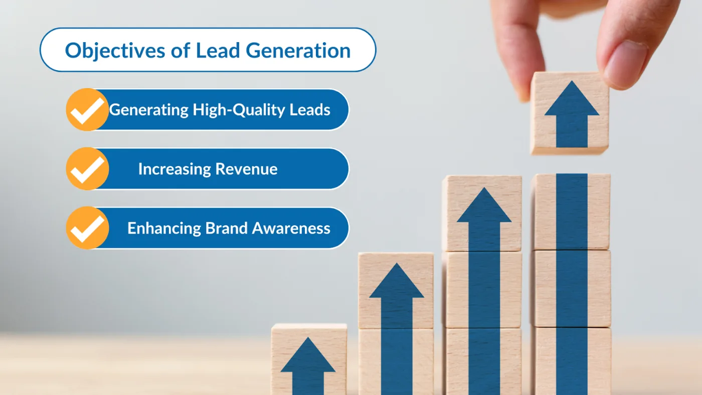 Objectives of lead generation