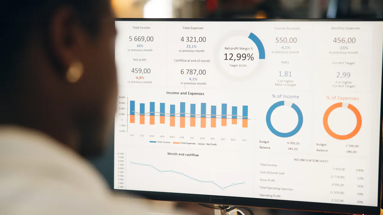 Financial dashboard with bar charts on a monitor, illustrating sales analytics tools