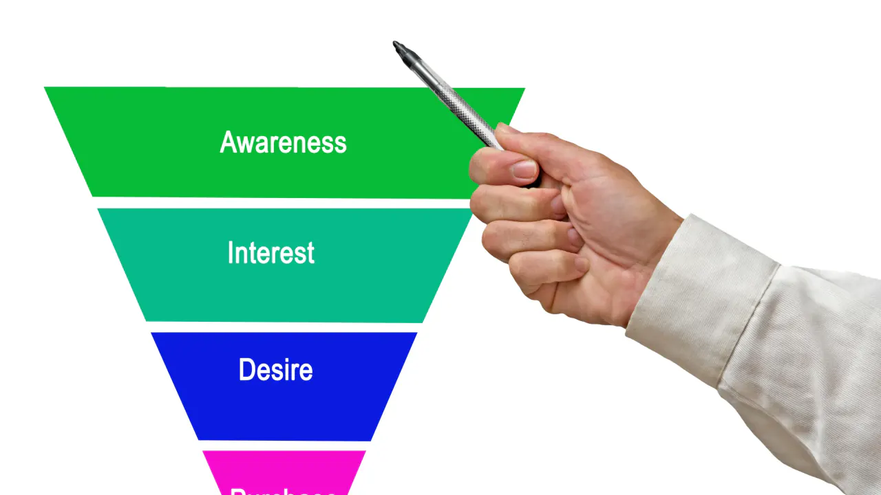 Hand pointing at a sales funnel with awareness, interest and desire stages, illustrating a B2B sales funnel