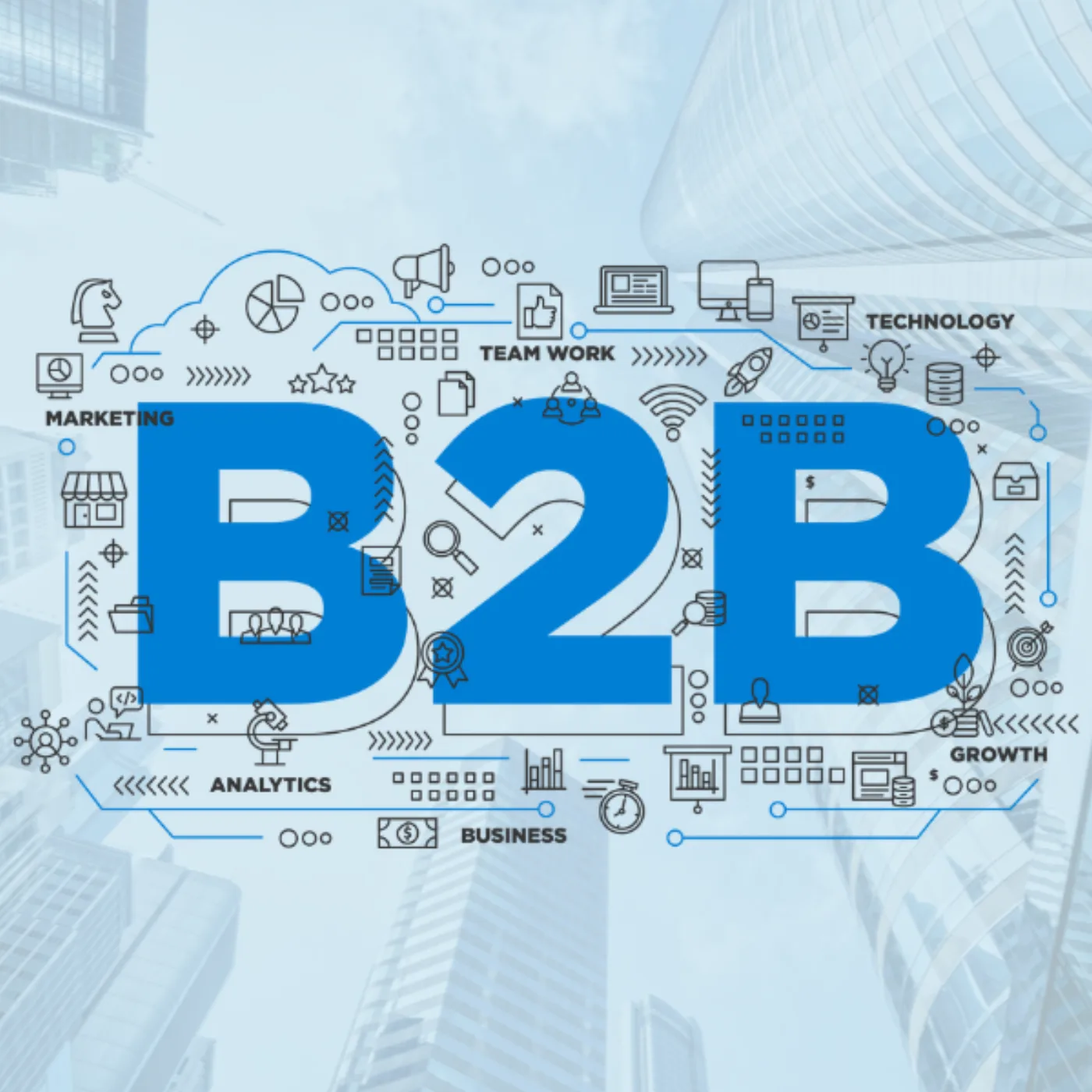 B2B