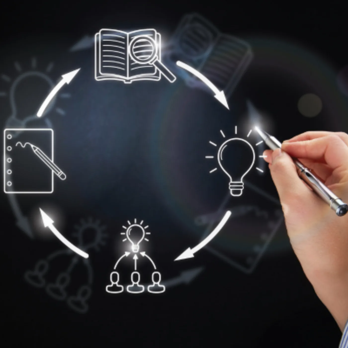 Streamlining Sales Processes