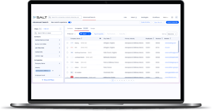 The GenSales prospect database, filtered by industry and company size
