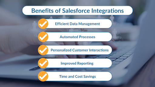 Benefits of Salesforce Integrations