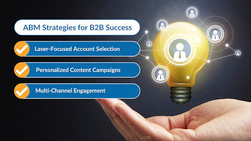 ABM Strategies for B2B Success