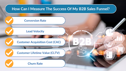 How to measure the success of your B2B sales funnel