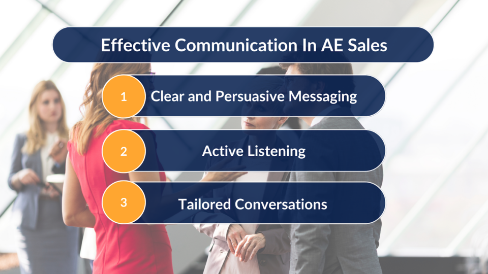 Effective Communication In AE Sales