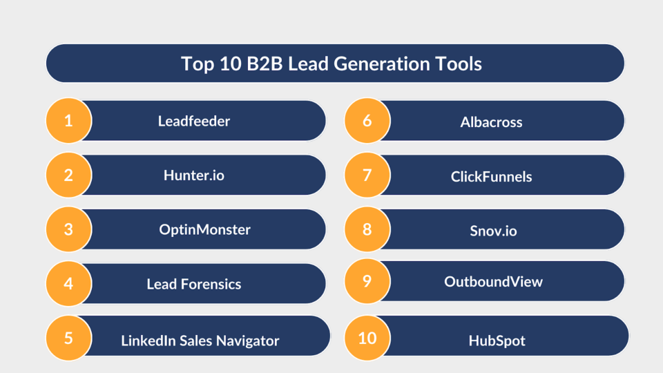 Top 10 lead generation tools