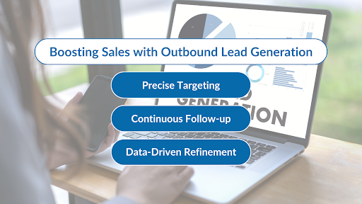 Boosting Sales with Outbound Lead Generation