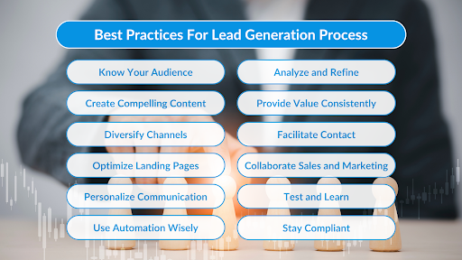 Best Practices For Lead Generation Process