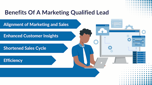 What Are The Benefits Of A Marketing Qualified Lead?